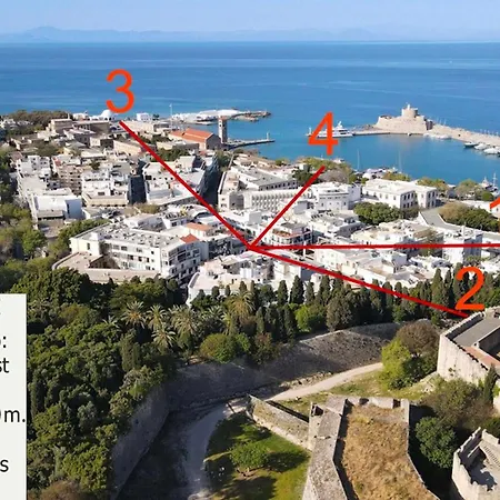 Mandraki Center * Rhodes City